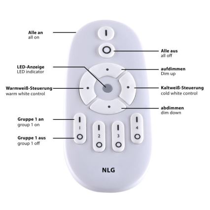 Leuchten Direkt 15571-18 - LED Димируема лампа FLAT LED/23,5W/230V 2700-5000K + дистанионно