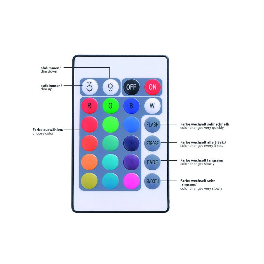 Leuchten Direkt 81209-70 - LED RGB Димируема лента TEANIA 3м 16,2W/12/230V + дистанционно