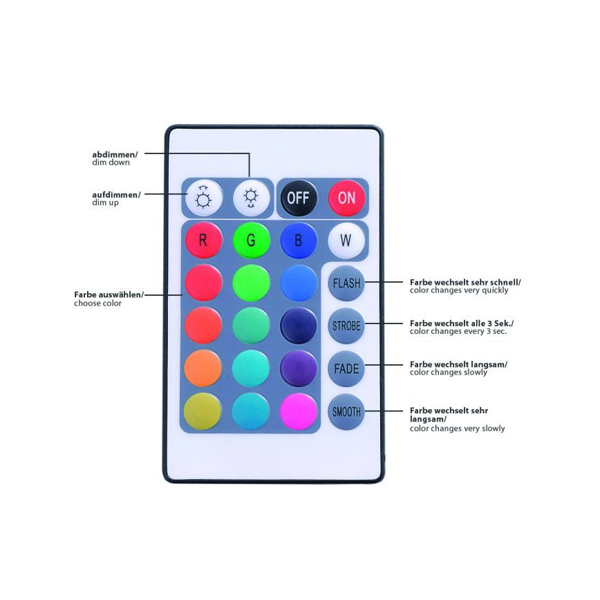 Leuchten Direkt 81215-70 - LED RGB Димируема лента TEANIA 5м LED/19W/12/230V + дистанционно