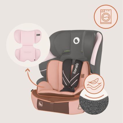 Lionelo - Автокресло LEVI FIX i-Size 76-150 cm Pink Baby