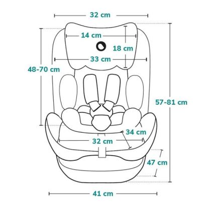 Lionelo - Автокресло NEAL i-Size 100-150 см тюркоазено-зелено