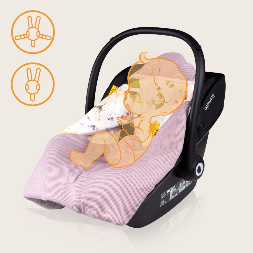 Lionelo - Бебешка завивка за столче за кола TRAVEL SWADDLE 90x90 см, розови цветя
