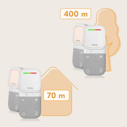 Lionelo - Безжичен акумулаторен аудио бебефон BABYLINE 2.2 5V