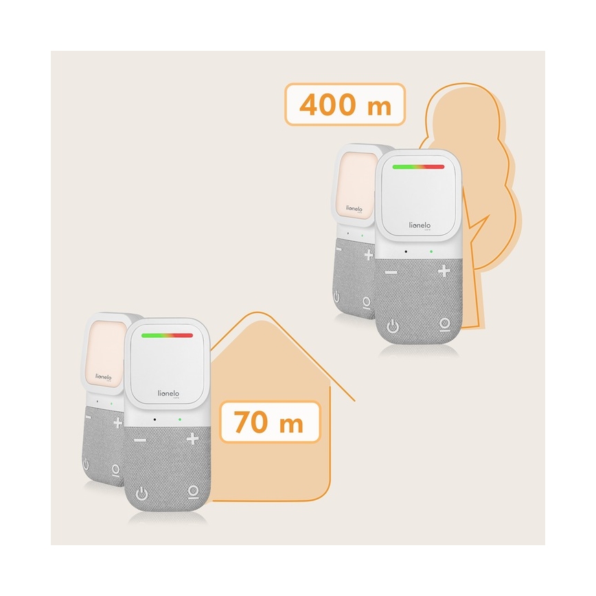 Lionelo - Безжичен акумулаторен аудио бебефон BABYLINE 2.2 5V
