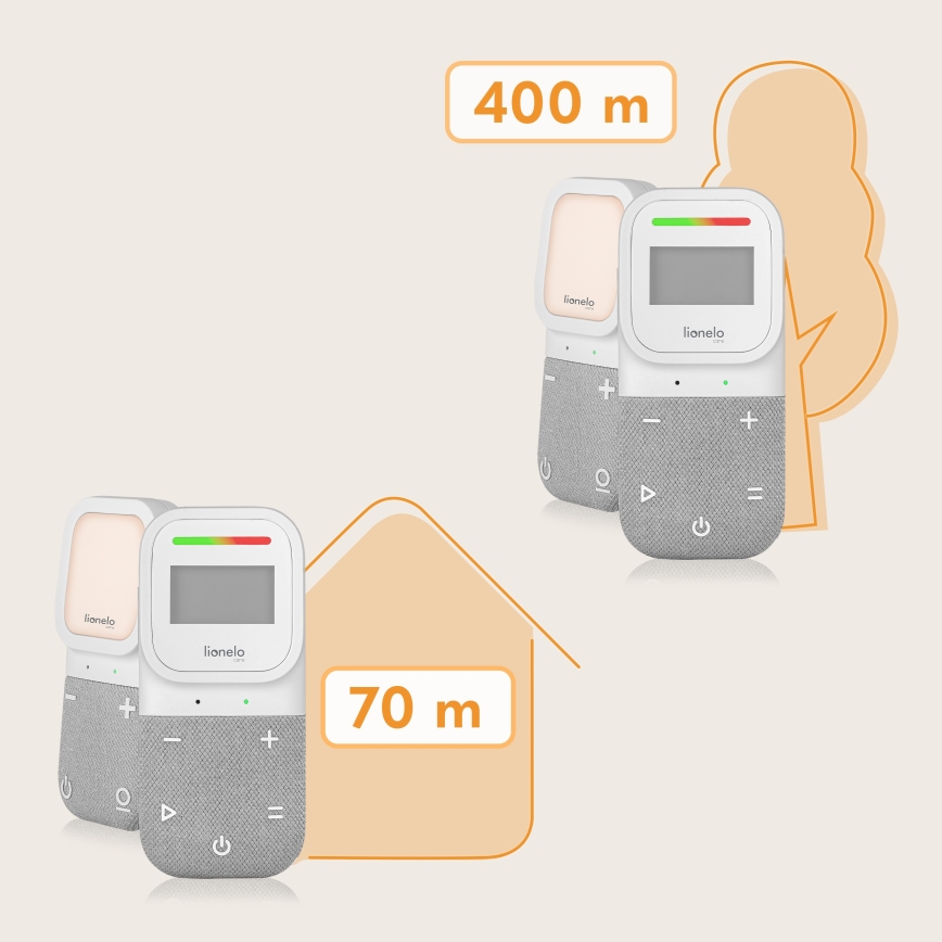 Lionelo - Безжична аудио бебефон с функция за безжично зареждане BABYLINE 2.3 5V