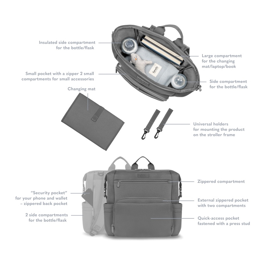 Lionelo - Чанта за смяна на пелени за количка CUBE Grey Stone