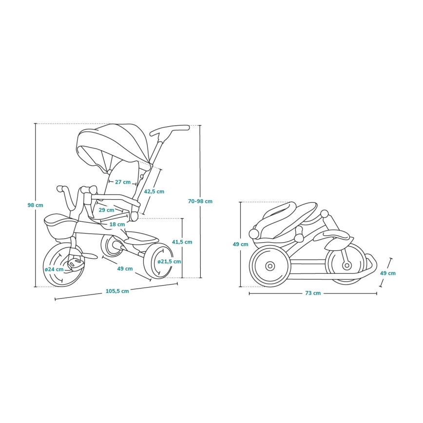 Lionelo - Детска триколка TRIS розова/сива