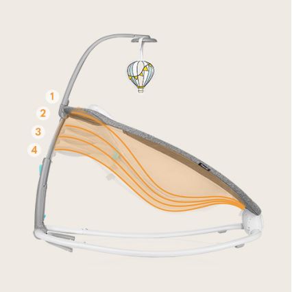 Lionelo - Детска вибрираща люлка с мелодия PASCAL 2xAA сива/тюркоазна