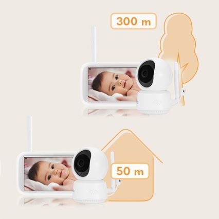 Lionelo - Детски бебефон с монитор BABYLINE 9.1 5V 3600 mAh