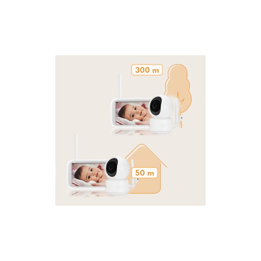 Lionelo - Детски бебефон с монитор BABYLINE 9.1 5V 3600 mAh