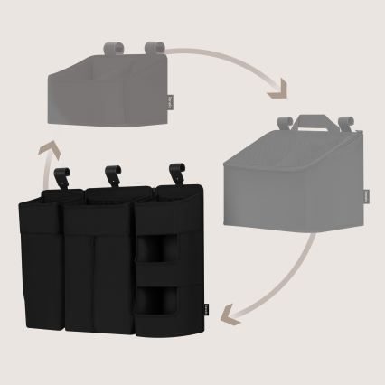 Lionelo - Органайзер за креватче 3 в 1 SIDEPOCKET Черен