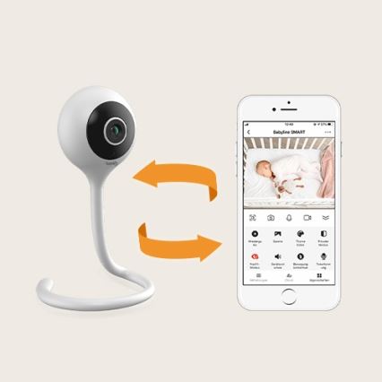 Lionelo - Умен детски бебефон BABYLINE SMART с Wi‑Fi, бял