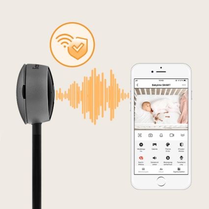 Lionelo - умна бебешка видеоняня BABYLINE SMART Wi‑Fi, черна