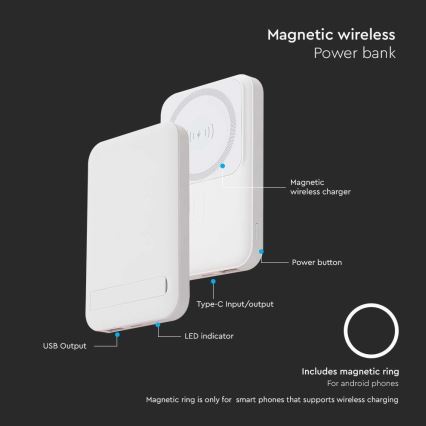 Магнитна захранваща банка с безжично зареждане Power Delivery 10 000mAh/20W/3,7V бял