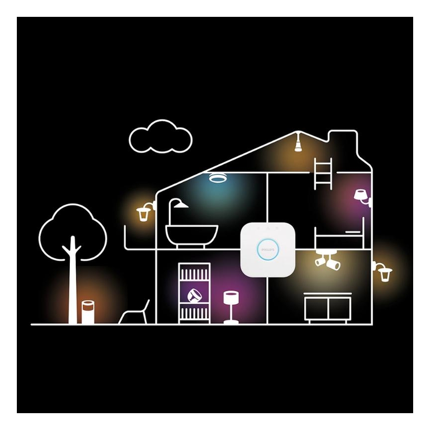 Стартов комплект Philips Hue WHITE AND COLOR AMBIANCE 3xGU10/4,2W/230V 2200-6500K + Hue bridge