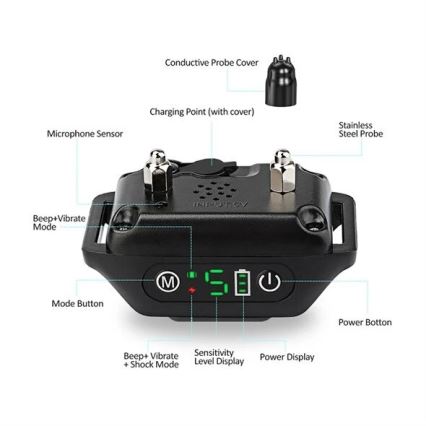Нашийник против кучешки лай 52 см 3,7V 300 mAh IP67