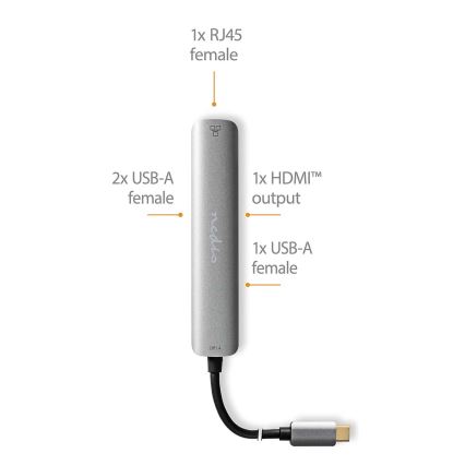 Многофункционален USB hub