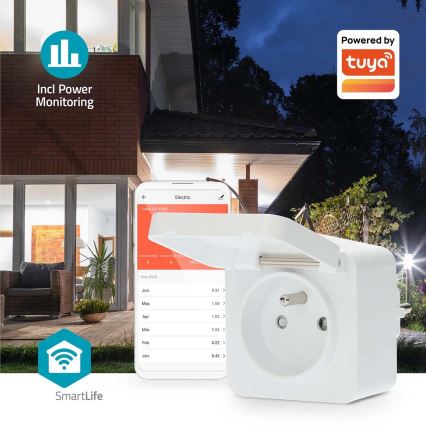 Смарт щепсел 3680W/230V/ Type E/16A Wi-Fi Tuya IP44