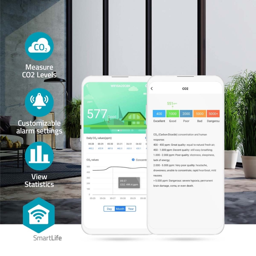 Интелигентен монитор за качество на въздуха с LED дисплей SmartLife Wi-Fi