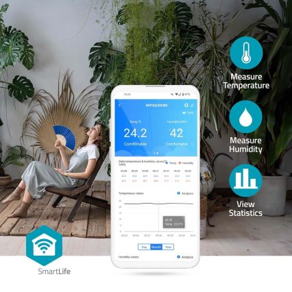 Интелигентен монитор за качество на въздуха с LED дисплей SmartLife Wi-Fi
