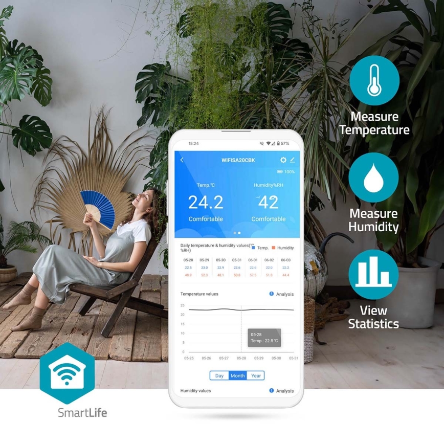 Интелигентен монитор за качество на въздуха с LED дисплей SmartLife Wi-Fi