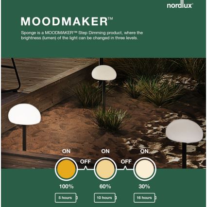 Nordlux - LED Димируема екстериорна настолна лампа SPONGE LED/4,8W/3,7V IP65