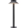 Nordlux - LED Соларна лампа със сензор JUSTINA LED/5W/3,7V IP44 1800 mAh