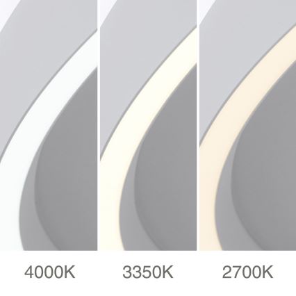 LED Димируем плафон MASCA LED/36W/230V 2700/3350/4000K Ø 40 cm бял