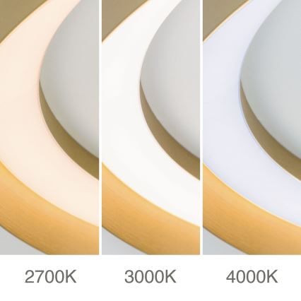 LED Димируем плафон MANTA LED/38W/230V 2700/3000/4000K Ø 45 см златист