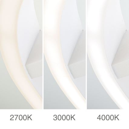 LED таванно осветително тяло KOLK LED/40W/230V 2700/3000/4000K Ø 40 см бяло