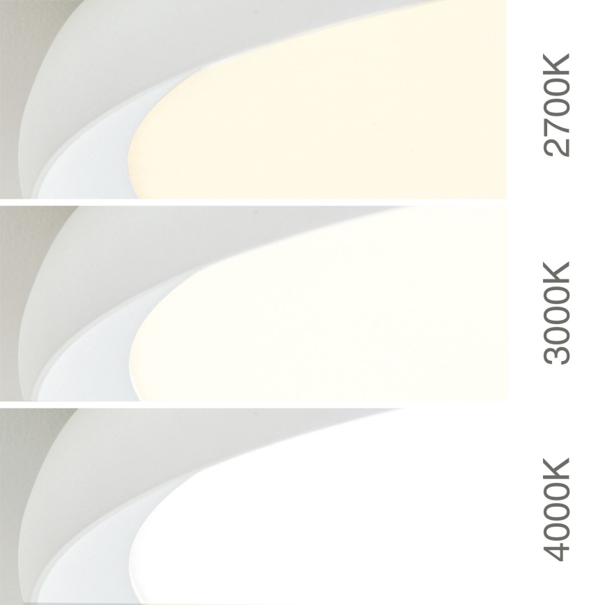 LED таванен плафон KANT LED/30W/230V 2700/3200/4000K Ø 40 см бял