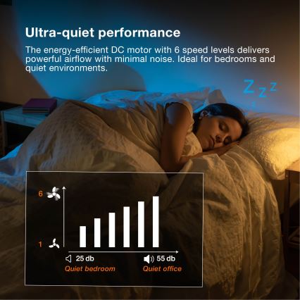 Osram - LED димируема таванна лампа с вентилатор SOLANO LED/26W/230V 3000/4000/6500K + дистанционно управление