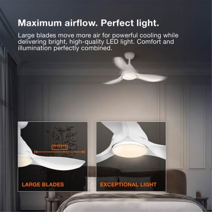 Osram - LED RGB димируем таванен вентилатор NORDES LED/18W/230V 3000-6500K + дистанционно управление