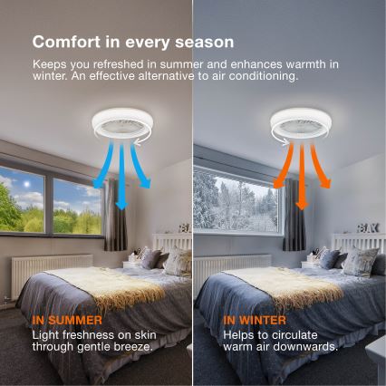 Osram - LED димируемо таванно осветително тяло с вентилатор MURLAN LED/26W/230V 3000-6500K + дистанционно управление