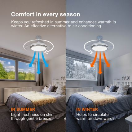 Osram - RGB LED димируемо таванно осветително тяло с вентилатор CIERZO LED/35W/230V 3000-6500K + дистанционно управление