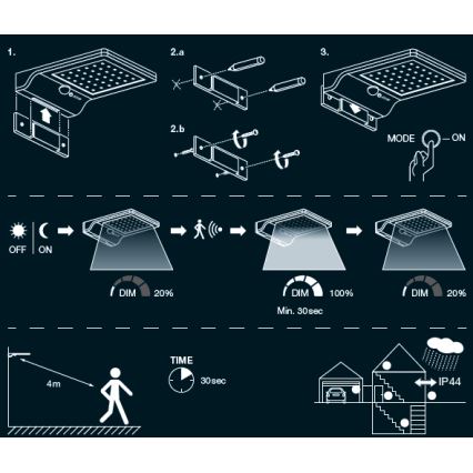Osram - LED соларен стенен осветител с датчик DOORLED, LED/3W/3,3V, 2000 mAh, IP44, сребрист