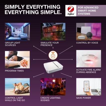 Osram - Умен контакт SMART+ SCHUKO 2300W/230V/10A бял