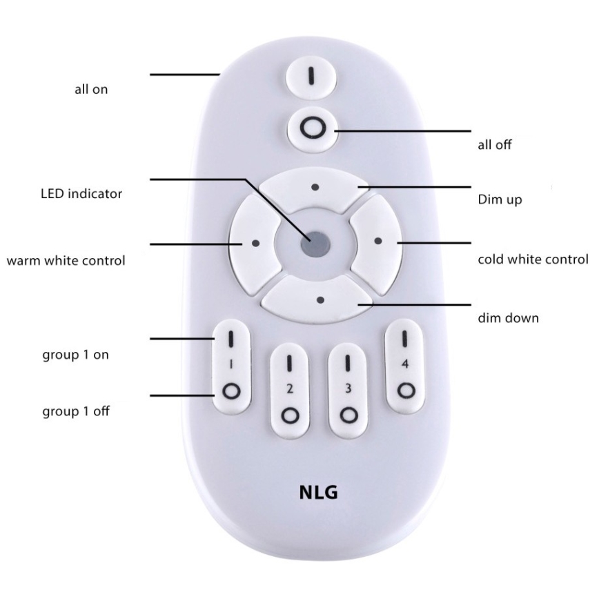 Paul Neuhaus 16537-16-O - LED Димируем повърхностен панел FLAT LED/21W/230V + дистанционно