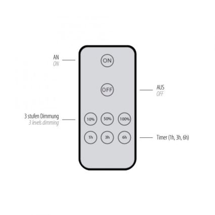 Paul Neuhaus 8152-79 - LED регулируемо стенна лампа PUNTUA LED/1W/3,7V 2200 mAh + дистанционно управление