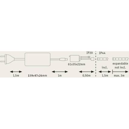 Paulmann 70627 - LED RGB/18W IP44 Димируема лента за баня MAXLED 1,5 m 230V + дистанционно управление