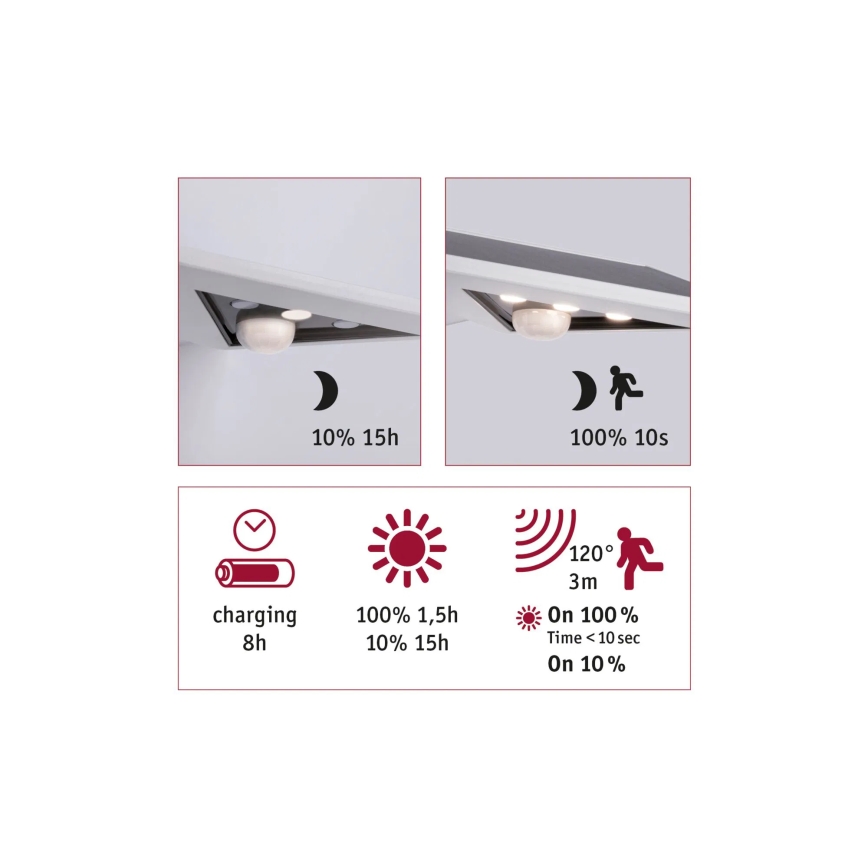 Paulmann 94244 - LED/1,2W IP44 Соларно стенно осветително тяло със сензор YOKO 3,7V 1800 mAh бяло
