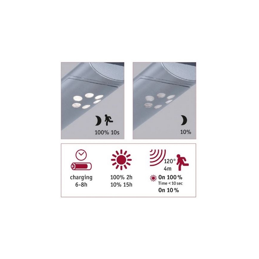 Paulmann 94261 - LED/1,2W IP44 Соларен аплик със сензор ILIAS 3,7V
