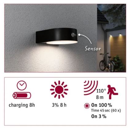 Paulmann 94570 - LED/5,5W IP44 Соларен аплик със сензор EILEEN 3,7V 2000 mAh