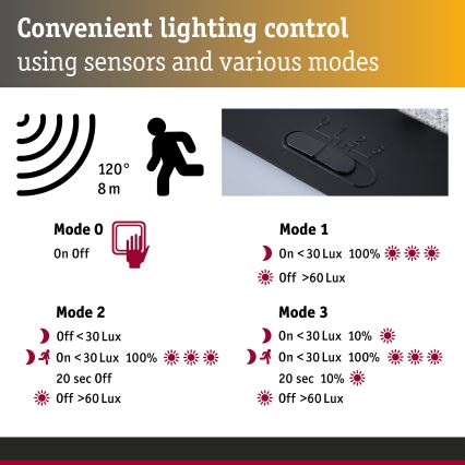 Paulmann 95746 - LED/2,3W IP44 Соларно стенно осветително тяло със сензор EILEEN 3,7/230V 4000 mAh черно