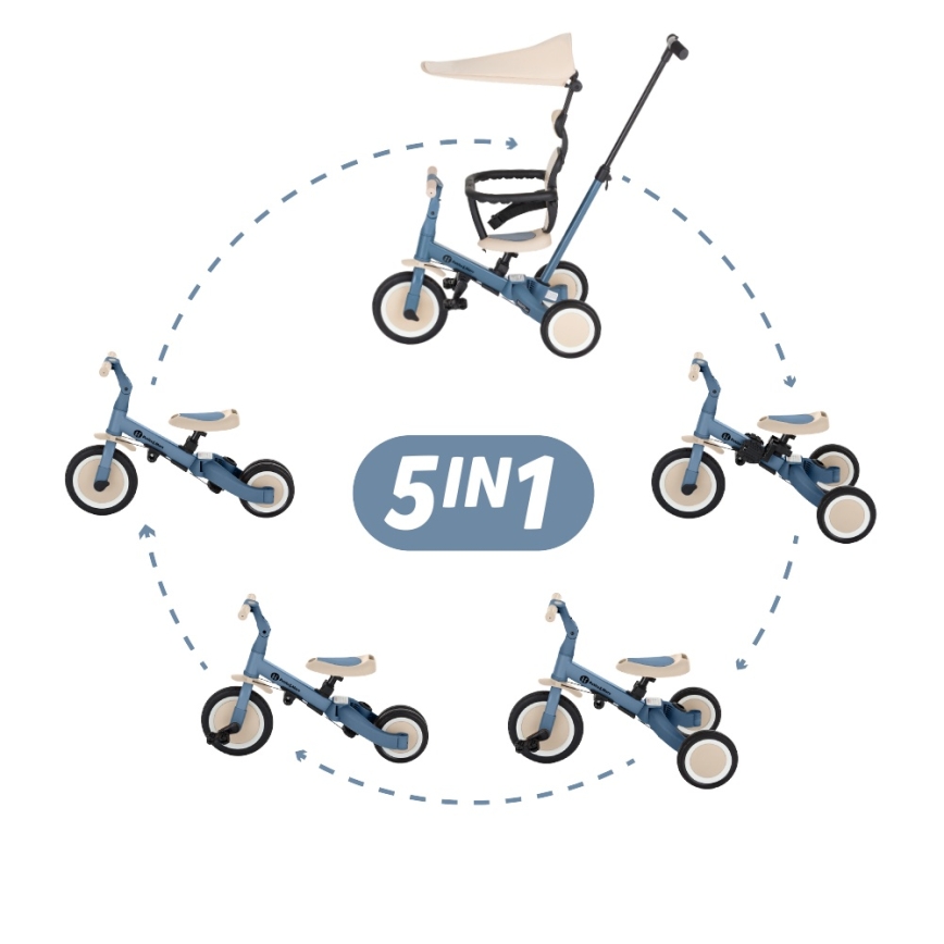 PETITE&MARS - Детска триколка 5 в 1 TURBO PLUS Океанско синьо