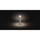 Philips - LED Димируема Екстериорна лампа Hue TUAR 1xE27/9,5W/230V IP44