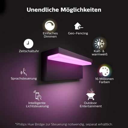 Philips - LED RGBW Димируем екстериорен аплик Hue NYRO LED/13,5W/230V 2000-6500K IP44