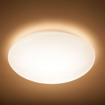 Philips - LED Лампа LED/9,6W/230V