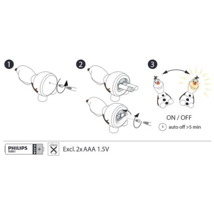 Philips 71768/08/16 - LED детска лампа DISNEY FROZEN OLAF LED/0,3W/2xAAA снежен човек