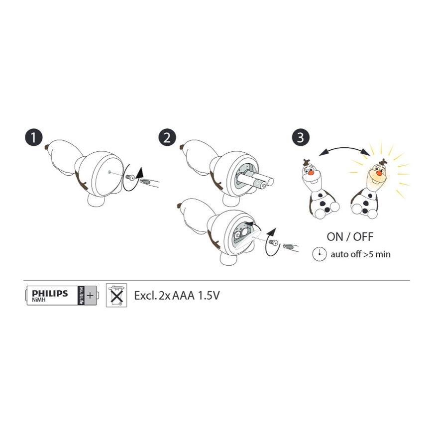 Philips 71768/08/16 - LED детска лампа DISNEY FROZEN OLAF LED/0,3W/2xAAA снежен човек